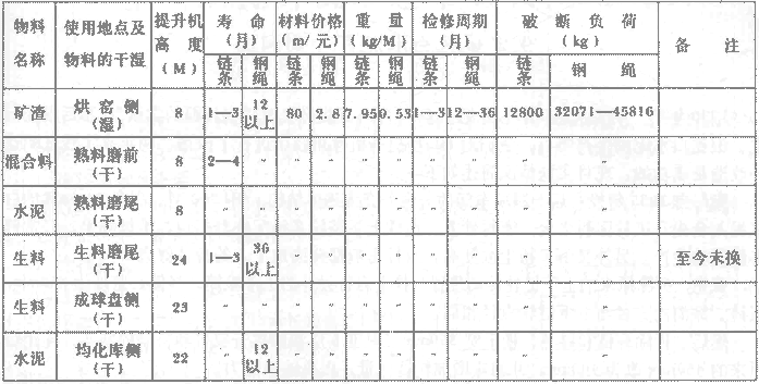 ag尊龙凯时中国官网 - 人生就得搏!